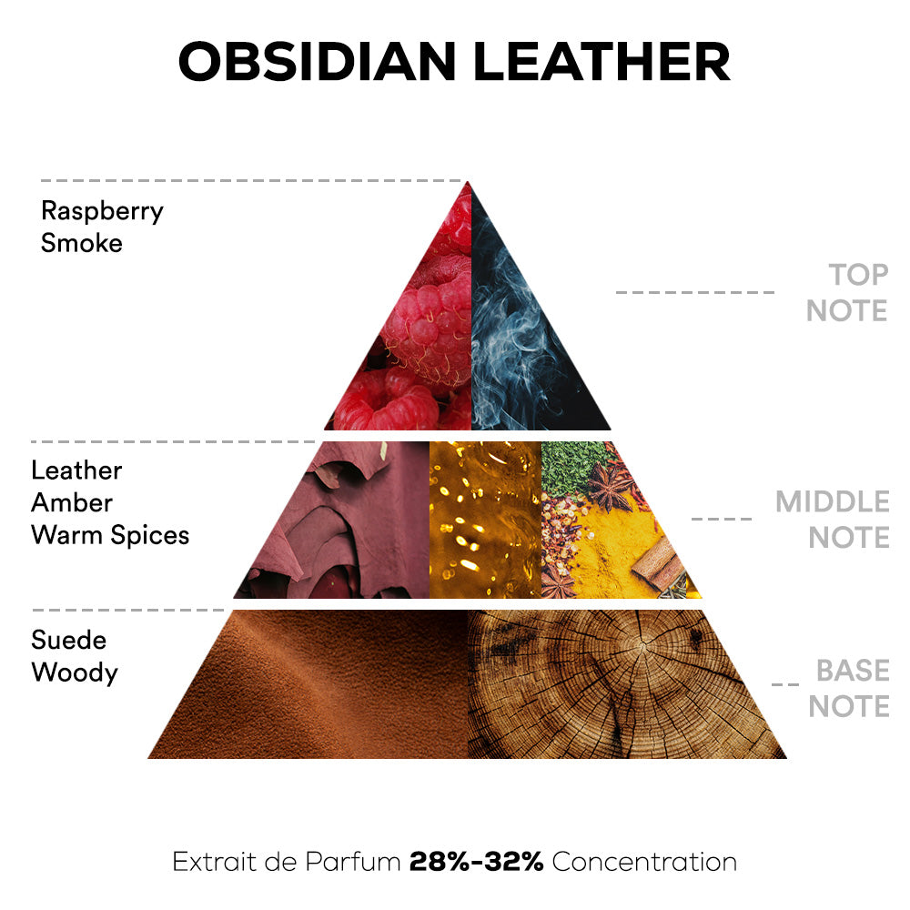 Obsidian Leather Perfume - 50ml | 100ml Extrait De Parfum