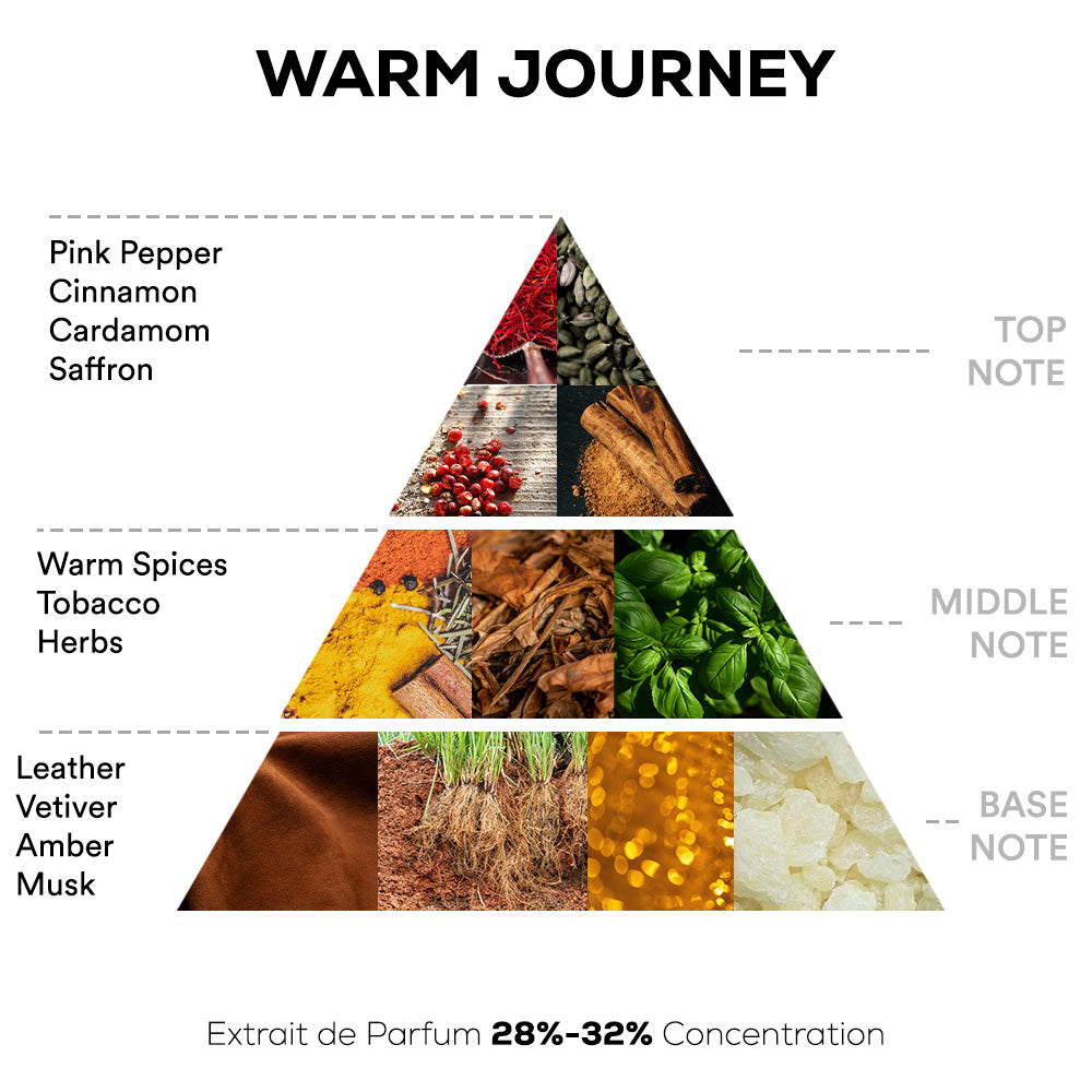 Warm Journey Perfume - 50ml | 100ml Extrait De Parfum