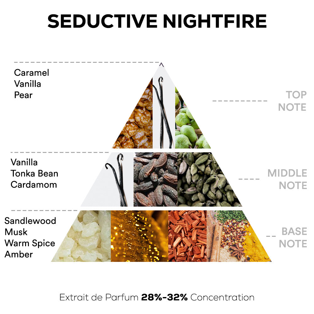 Seductive Nightfire Perfume - 50ml | 100ml Extrait De Parfum