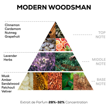 Modern Woodsman Perfume - 50ml | 100ml Extrait De Parfum