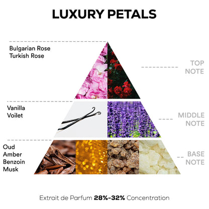 Luxury Petals Perfume - 50ml | 100ml Extrait De Parfum