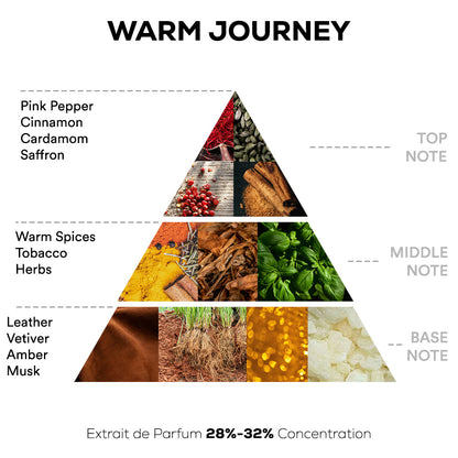 Warm Journey Perfume - 50ml | 100ml Extrait De Parfum