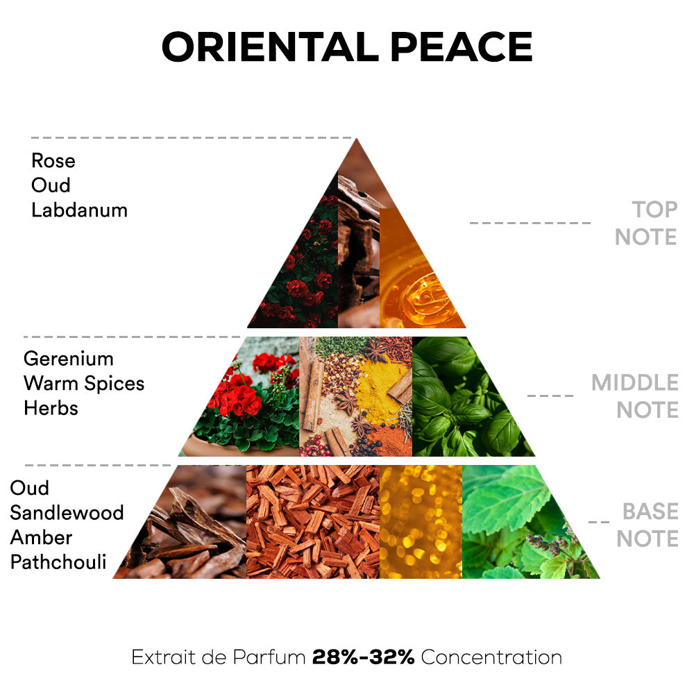 Oriental Peace Perfume - 50ml | 100ml  Extrait De Parfum