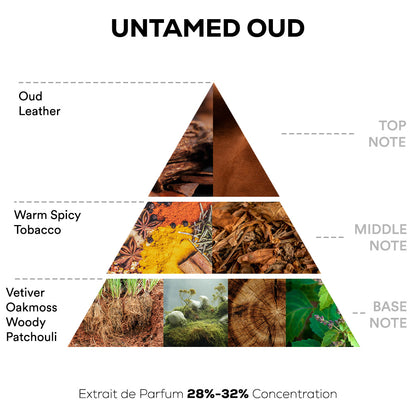 Untamed Oud Perfume - 50ml | 100ml Extrait De Parfum